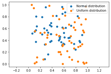 ../_images/notebooks_Persistence_barcode_measure_6_0.png